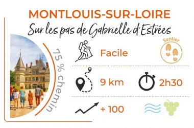 Walk in Montlouis-sur-Loire: In Gabrielle d’Estrées’s footsteps – France